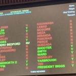 vote tally