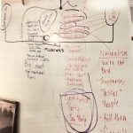 Cjwhiteboard