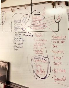 Chandler AZ Teacher teaches children that Republicans are fascists